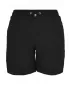Dámské kraťasy URBAN CLASSICS TB4348 BLACK